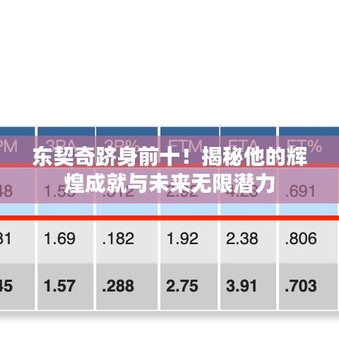 东契奇跻身前十！揭秘他的辉煌成就与未来无限潜力