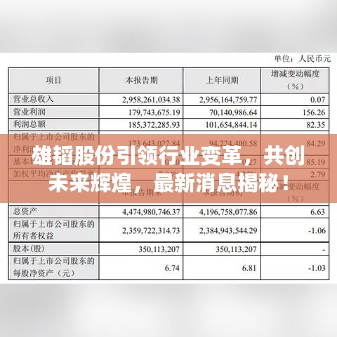 雄韬股份引领行业变革，共创未来辉煌，最新消息揭秘！