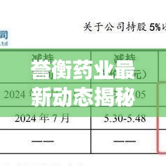 誉衡药业最新动态揭秘，企业运营中的挑战与机遇全面解读