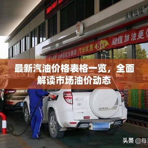 最新汽油价格表格一览，全面解读市场油价动态