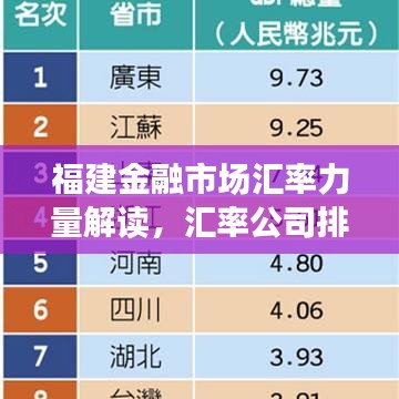 福建金融市场汇率力量解读，汇率公司排名一览表！