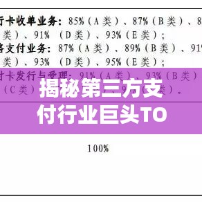 揭秘第三方支付行业巨头TOP十榜单，背后的力量与排名解析