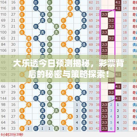 大乐透今日预测揭秘，彩票背后的秘密与策略探索！