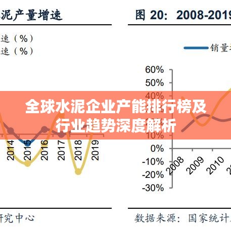 全球水泥企业产能排行榜及行业趋势深度解析