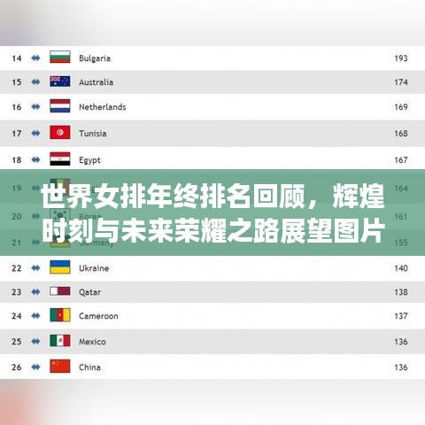 世界女排年终排名回顾，辉煌时刻与未来荣耀之路展望图片集萃