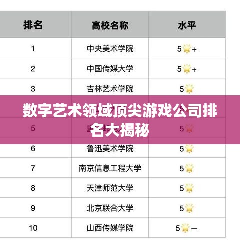 数字艺术领域顶尖游戏公司排名大揭秘