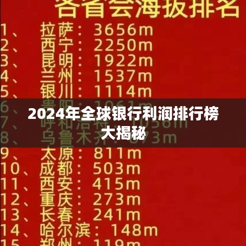 2024年全球银行利润排行榜大揭秘