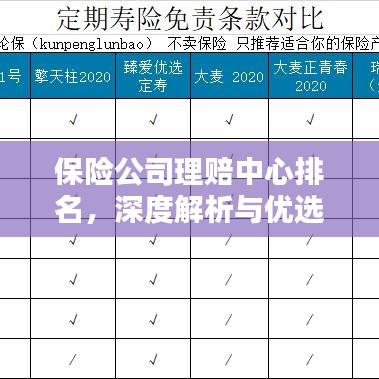 保险公司理赔中心排名，深度解析与优选指南