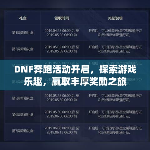 DNF奔跑活动开启，探索游戏乐趣，赢取丰厚奖励之旅