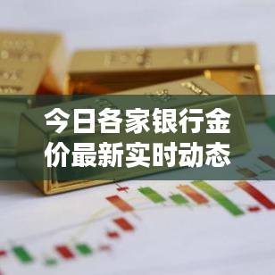 今日各家银行金价最新实时动态