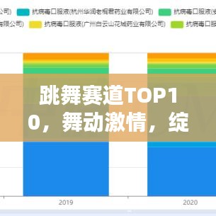 跳舞赛道TOP10，舞动激情，绽放璀璨光彩