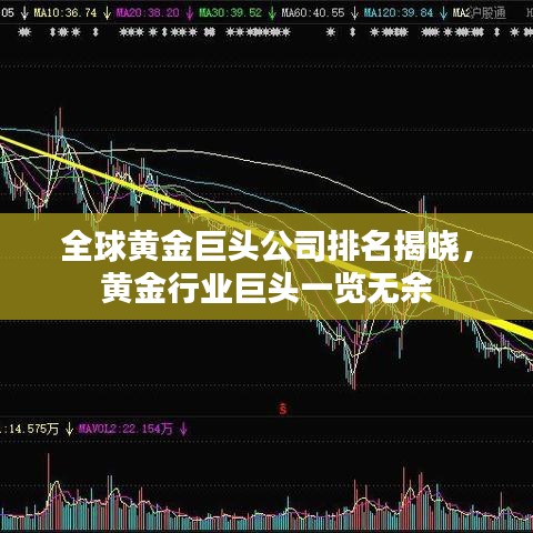 全球黄金巨头公司排名揭晓，黄金行业巨头一览无余