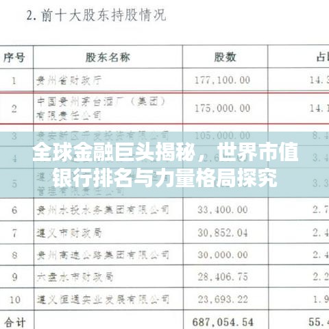 全球金融巨头揭秘，世界市值银行排名与力量格局探究