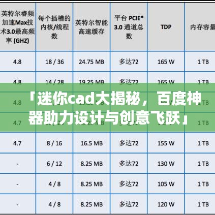 回眸最初