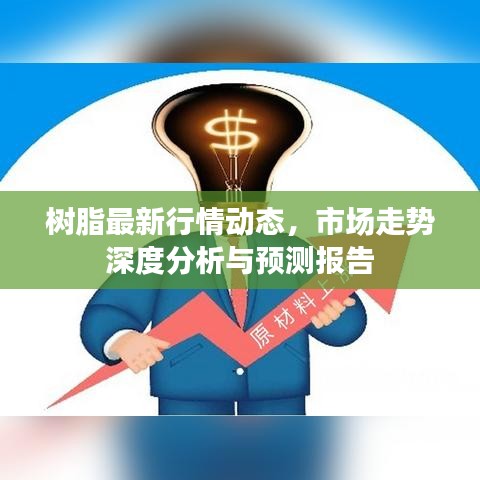 树脂最新行情动态，市场走势深度分析与预测报告