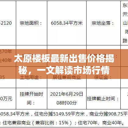 太原楼板最新出售价格揭秘，一文解读市场行情