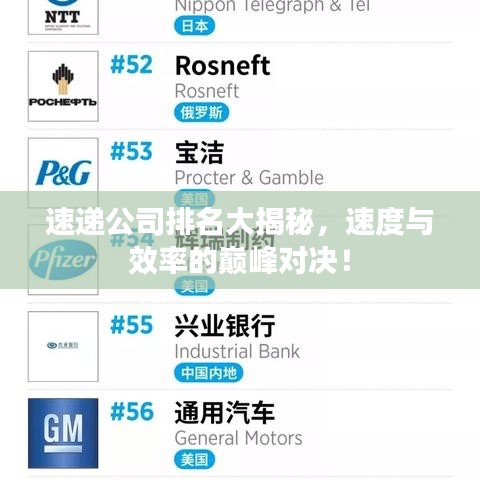 速递公司排名大揭秘，速度与效率的巅峰对决！