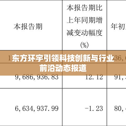 东方环宇引领科技创新与行业前沿动态报道