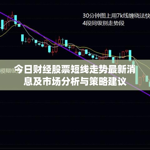 今日财经股票短线走势最新消息及市场分析与策略建议