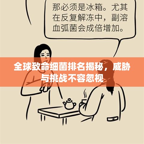 全球致命细菌排名揭秘，威胁与挑战不容忽视