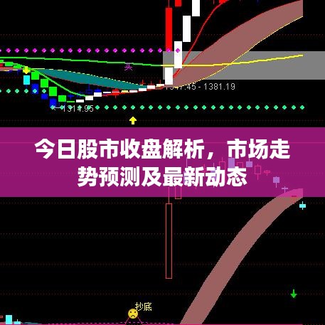 今日股市收盘解析，市场走势预测及最新动态