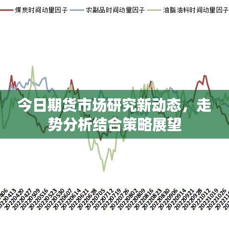 今日期货市场研究新动态，走势分析结合策略展望