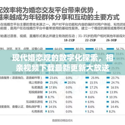 现代婚恋观的数字化探索，相亲视频下载最新更新大放送