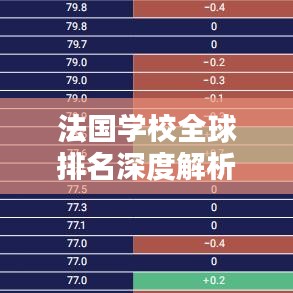 法国学校全球排名深度解析