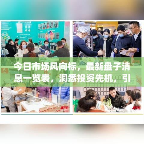 今日市场风向标，最新盘子消息一览表，洞悉投资先机，引领决策方向