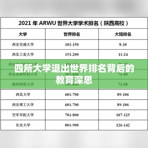 四所大学退出世界排名背后的教育深思