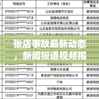 张店事故最新动态，新闻报道视频揭示事故真相