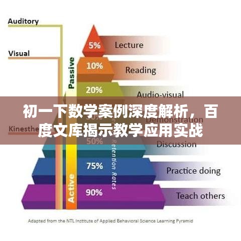 初一下数学案例深度解析，百度文库揭示教学应用实战