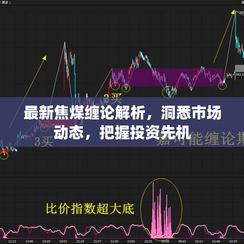 最新焦煤缠论解析，洞悉市场动态，把握投资先机