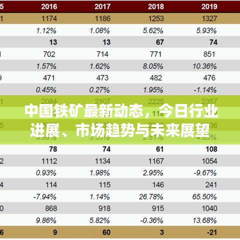 2025年5月7日 第14页