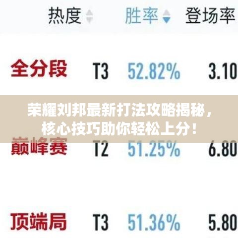 荣耀刘邦最新打法攻略揭秘，核心技巧助你轻松上分！