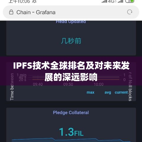 IPFS技术全球排名及对未来发展的深远影响