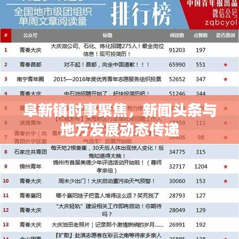 阜新镇时事聚焦，新闻头条与地方发展动态传递