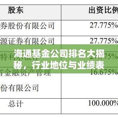 海通基金公司排名大揭秘，行业地位与业绩表现一览无遗
