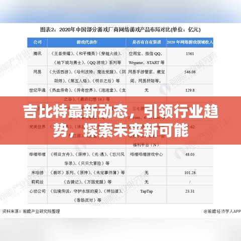 飞黄腾达