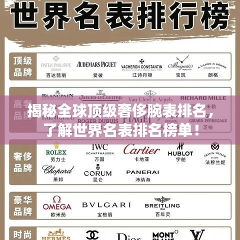 揭秘全球顶级奢侈腕表排名，了解世界名表排名榜单！