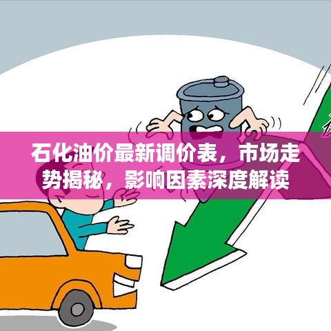 石化油价最新调价表，市场走势揭秘，影响因素深度解读