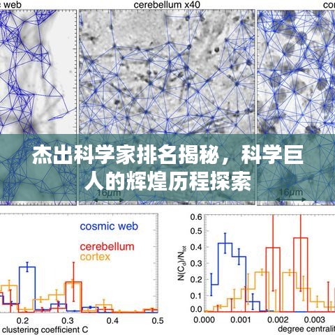 杰出科学家排名揭秘，科学巨人的辉煌历程探索