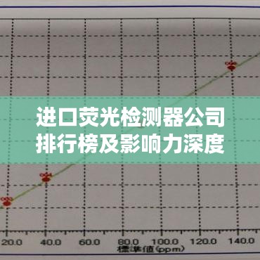 进口荧光检测器公司排行榜及影响力深度解析