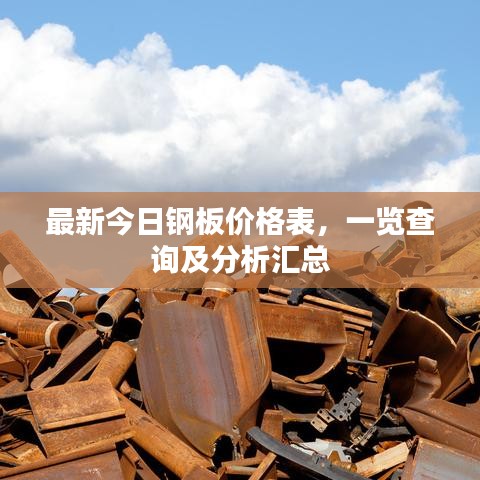最新今日钢板价格表，一览查询及分析汇总