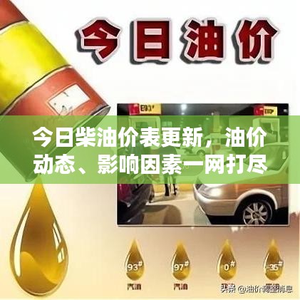 今日柴油价表更新，油价动态、影响因素一网打尽！