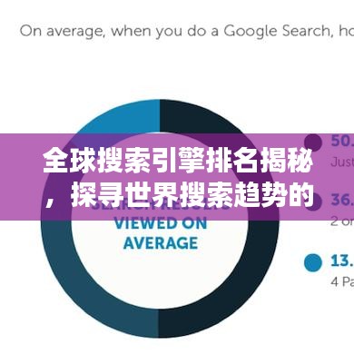 全球搜索引擎排名揭秘，探寻世界搜索趋势的奥秘