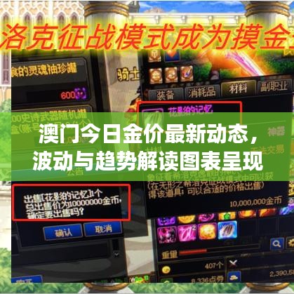 澳门今日金价最新动态，波动与趋势解读图表呈现