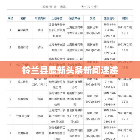 铃兰县最新头条新闻速递