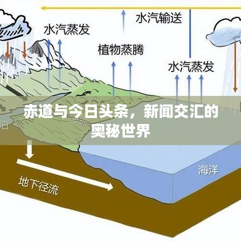 赤道与今日头条，新闻交汇的奥秘世界
