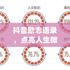 抖音励志语录，点亮人生微光，汲取成长力量